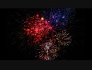 πυροτεχνηματα πατρα | afireworks.gr