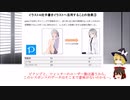 NovelAIによるAI絵師を利用したコンテンツへの悪影響