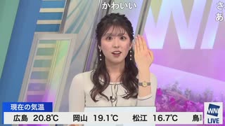 【小林李衣奈】キャスターが立て続けに蚊に刺されている