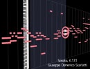 【打ち込み】ソナタ K.131（ドメニコ・スカルラッティ）