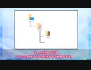 【No.18】サブフォルダの中からファイルを取得概要【自動化ツール】