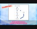 【No.20】セルへの書き込み概要【自動化ツール】