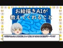 お絵描きaiから学ぶ予想される未来
