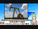 【動画News】原油先物WTI価格、9月は84.26ドルと下落の動き(2022/10/19)
