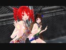 【MMD】熱異常【重音テト　茅歌コナギ】