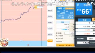 2022年　10月19日　さとし先輩　介入貧乏2。