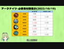 【アークナイツ】必要素材数-2022/10/19