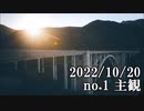 ショートサーキット出張版読み上げ動画8213