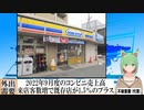 【動画News】2022年9月度のコンビニ売上高は既存店が1.5％のプラス、7か月連続(2022/10/20)