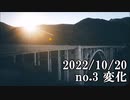 ショートサーキット出張版読み上げ動画8215