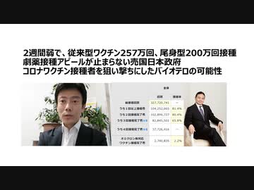 2週間弱で、従来型ワクチン257万回、尾身型200万回接種（4回目は尾身型にほぼシフト）　劇薬接種アピールが止まらない売国日本政府　コロナワクチン接種者を狙い撃ちにしたバイオテロの可能性