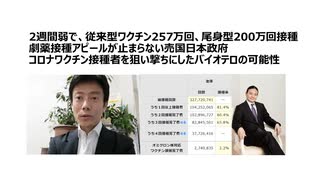 2週間弱で、従来型ワクチン257万回、尾身型200万回接種（4回目は尾身型にほぼシフト）　劇薬接種アピールが止まらない売国日本政府　コロナワクチン接種者を狙い撃ちにしたバイオテロの可能性