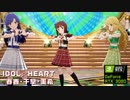 【スタマスMV】IDOL☆HEART 春香・千早・美希　1080P