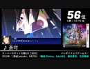 みんなで決めるアレンジBGMランキング Part.11