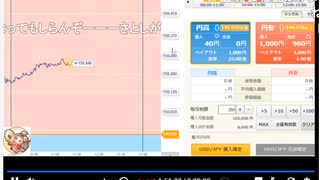 2022年　10月21日　さとし先輩　ちょっと聞いてほしいことがある。