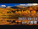 ショートサーキット出張版読み上げ動画8217