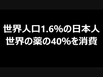 世界人口1.6％の日本人　世界の薬の40％を消費