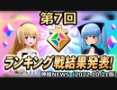 第7回ランキング戦結果発表のお知らせ 神姫NEWS　2022.10.21版（アップデート情報）武装神姫バトルコンダクター