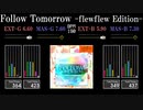 【GITADORA】Follow Tomorrow -fleufleu Edition-【HIGH-VOLTAGE】