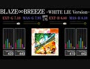 【GITADORA】BLAZE∞BREEZE - WHITE LIE Version -【HIGH-VOLTAGE】