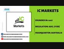 List Of Bank Transfer Forex Brokers In Malaysia □ Malaysia Forex Trading □