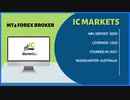 Best MT4 Forex Brokers In Malaysia - Forex Brokers | Loginuncle.org