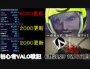 ブチギレ9Sきゅんによるエイムラボ※ネタバレ注意【初心者VALO戦記１５，１６日目　６月２８，２９日】