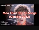 Moo Chart Top 10 Songs (October 2022)