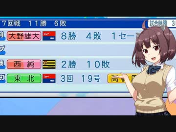 ウナちゃん「マイライフでドラゴンズ優勝を！？」【パワプロ2022】【マイライフ】その12