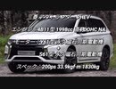 SUV 〜2.0L 0-100km/h加速 まとめ Part8