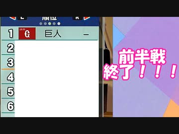ウナちゃん「マイライフでドラゴンズ優勝を！？」【パワプロ2022】【マイライフ】その13