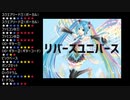 【バンブラP】リバースユニバース(ボーカルあり)【耳コピ】