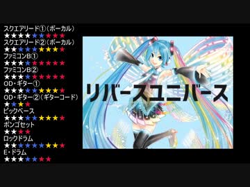 【バンブラP】リバースユニバース(ボーカルあり)【耳コピ】