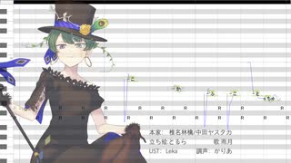 【UTAUカバー/調声晒し】熱 愛 発 覚 中【雨月】＋UST