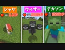 ※サムネ関係なし　絶対に死ねない世界で死にたい男【マインクラフト】