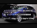 SUV 〜2.0L 0-100km/h加速 まとめ Part9