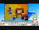 【動画News】最新の建設業界における人手不足状況、指数はプラス1.4％で不足感(2022/10/25)
