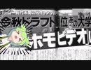セクシービデオ出演をすっぱ抜かれたずんだもん