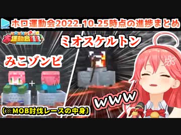 【ホロ大運動会2022】クオリティが半端ない今年の競技の進捗まとめ