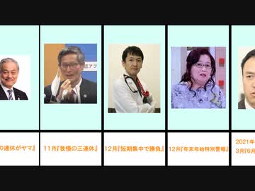 【バカにされている日本人】政府関係者のコロナ語録2020年～2022年（奴らはコロナ詐欺を続けたくて仕方がない）