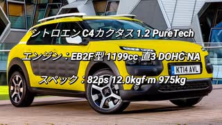 SUV 〜2.0L 0-100km/h加速 まとめ Part10