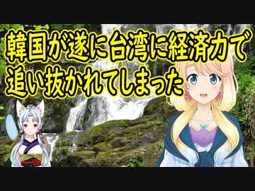 【韓国の反応】韓「台湾の人口は我が国の半分以下なんですが・・・。」【世界の〇〇にゅーす】