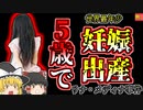 【1938年ペルー】5歳で妊娠・出産した幼女…世界最年少で母親となった女の子【ゆっくり解説】