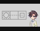 【Understand】すた丼 case:47
