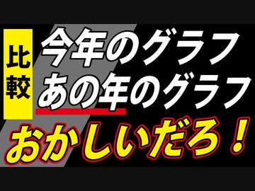 【死者激増】あの大災害の年のグラフを作ってみた結果―