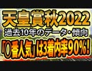 【天皇賞秋2022のデータ分析】イクイノックス、カラテ、ダノンベルーガ、パンサラッサに好材料あり！