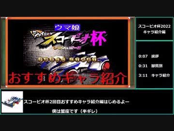 【ゆっくりウマ娘】スコーピオ杯2回目ガチ攻略　キャラ紹介編【biimシステム】