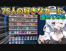 75人の好きなカードだけデッキ！意外に奇跡のコンボが大量発生！！絆を束ねるホルアカリィ！！！【遊戯王マスターデュエル】『VOICEROID実況』