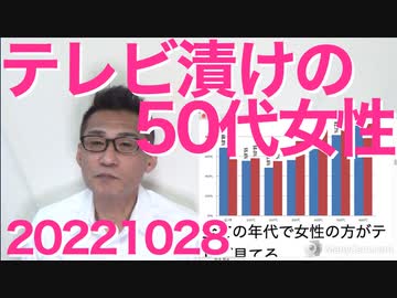 ツイッター社経営陣、全員クビに／テレ朝「人間を番号で管理してる先進国は1つも無い」と大嘘を放送／プーチン首席エクソシスト爆誕！20221028