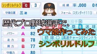 歴代プロ野球選手で、ウマ娘作ってみた　シンボリルドルフ